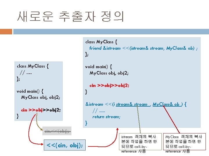 새로운 추출자 정의 class My. Class { friend &istream <<(istream& stream, My. Class& ob)