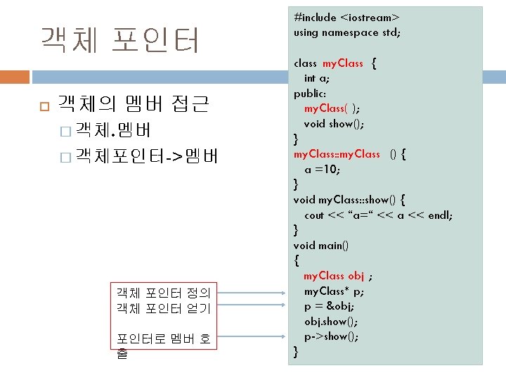 객체 포인터 객체의 멤버 접근 � 객체. 멤버 � 객체포인터->멤버 객체 포인터 정의 객체