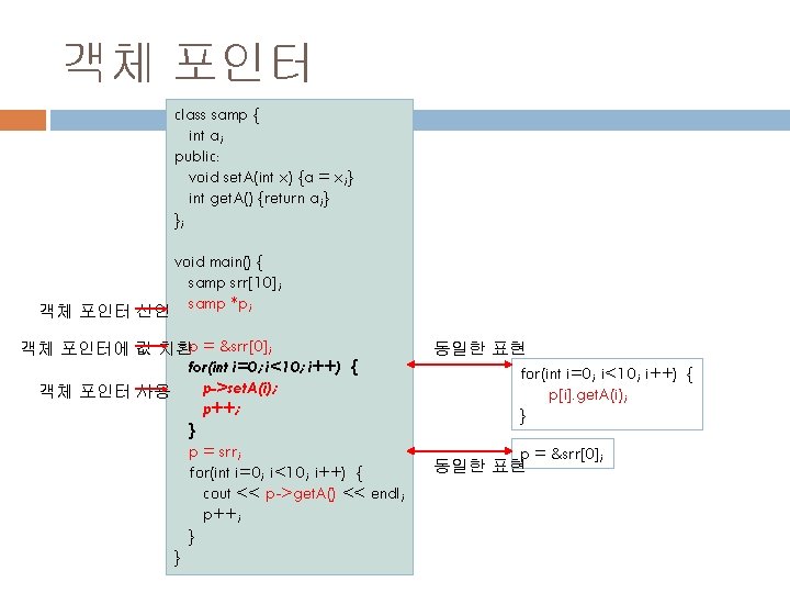 객체 포인터 class samp { int a; public: void set. A(int x) {a =