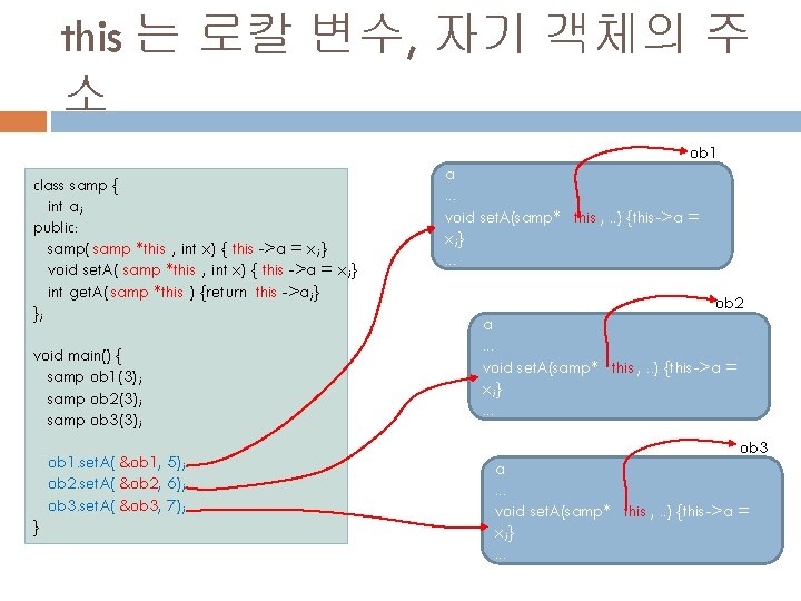 this 는 로칼 변수, 자기 객체의 주 소 ob 1 class samp { int