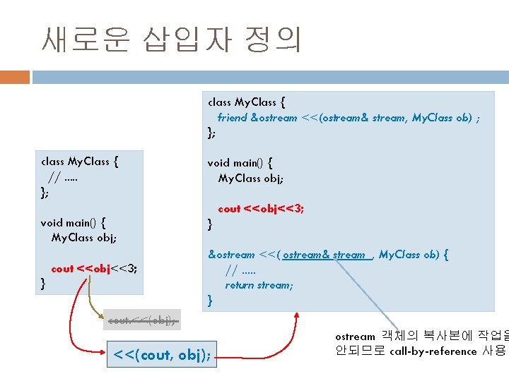 새로운 삽입자 정의 class My. Class { friend &ostream <<(ostream& stream, My. Class ob)