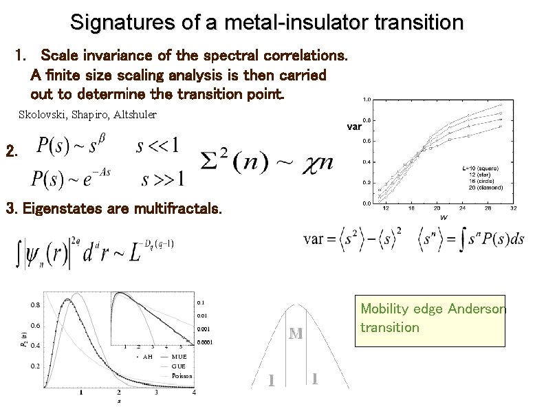 Signatures of a metal-insulator transition 1. Scale invariance of the spectral correlations. A finite