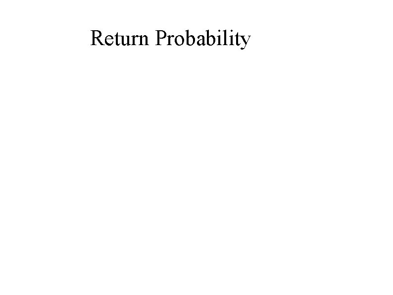 Return Probability 