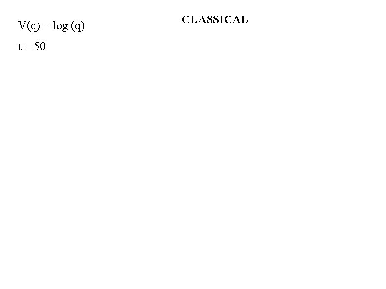 V(q) = log (q) t = 50 CLASSICAL 