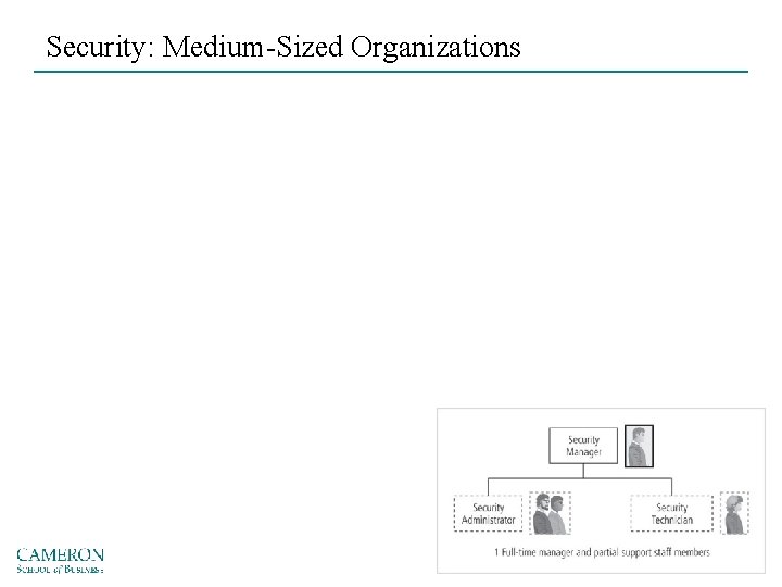 Security: Medium-Sized Organizations 