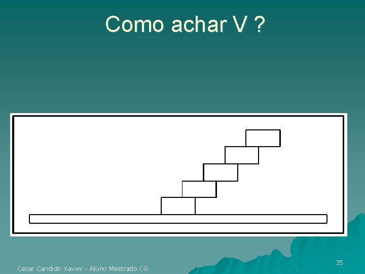 Como achar V ? César Candido Xavier - Aluno Mestrado CG 35 