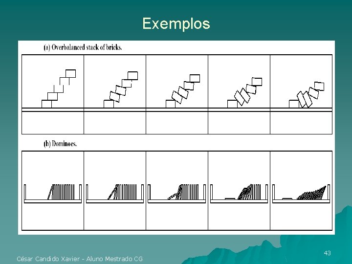 Exemplos César Candido Xavier - Aluno Mestrado CG 43 