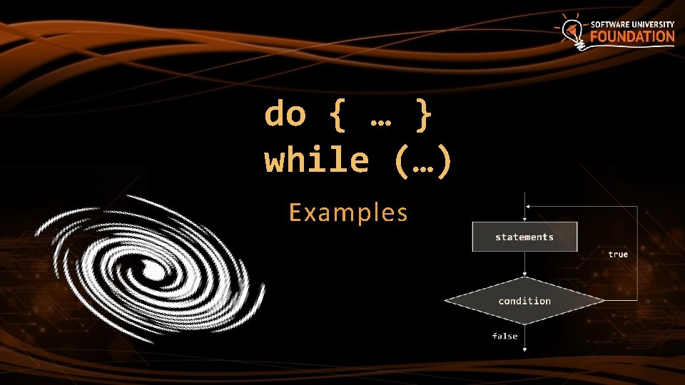 do { … } while (…) Examples 