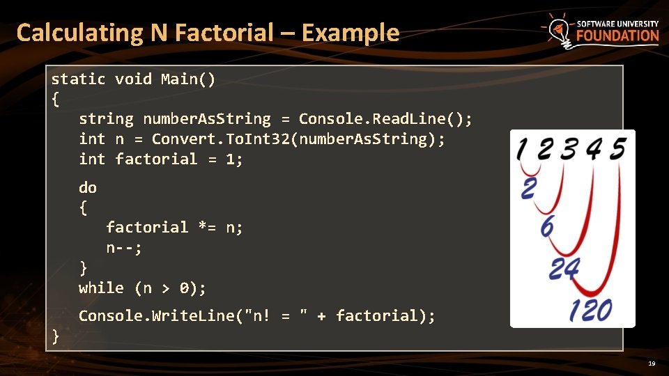 Calculating N Factorial – Example static void Main() { string number. As. String =