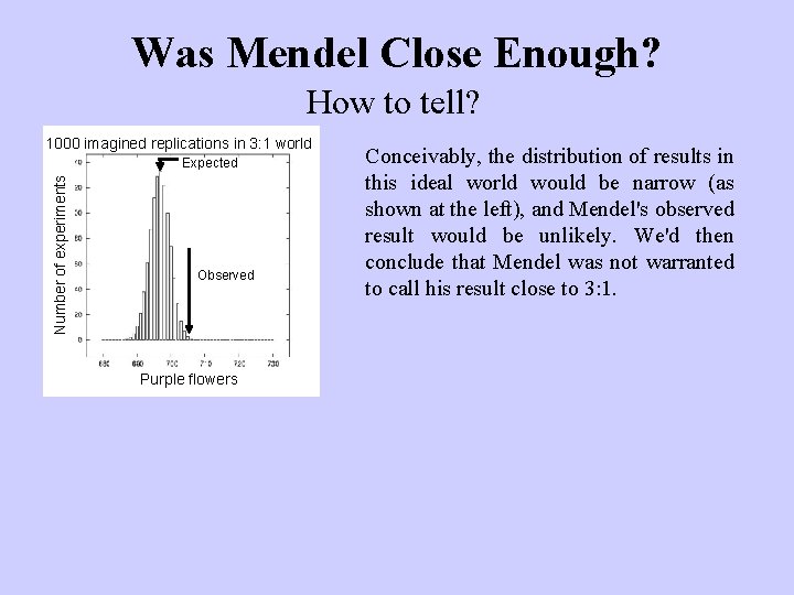Was Mendel Close Enough? How to tell? 1000 imagined replications in 3: 1 world