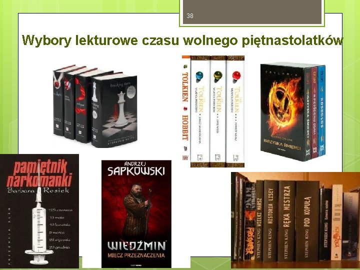 38 Wybory lekturowe czasu wolnego piętnastolatków 