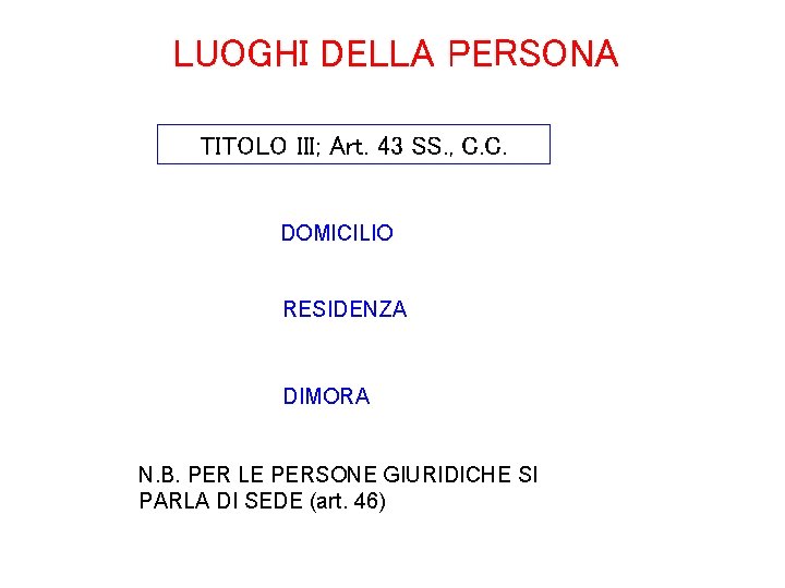 LUOGHI DELLA PERSONA TITOLO III; Art. 43 SS. , C. C. DOMICILIO RESIDENZA DIMORA