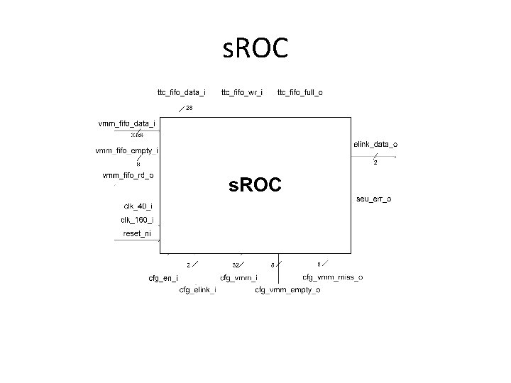 s. ROC 