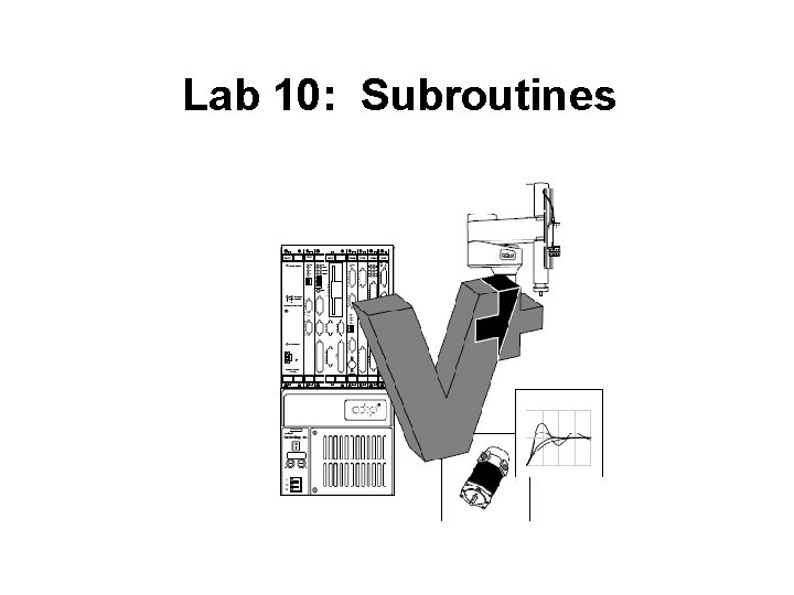 Lab 10: Subroutines Lab 10: Subroutines