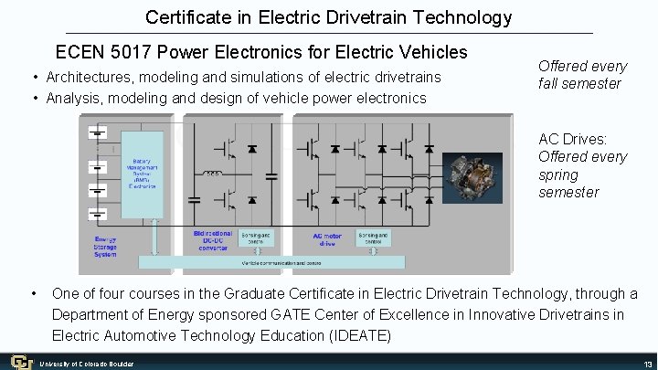 Certificate in Electric Drivetrain Technology ECEN 5017 Power Electronics for Electric Vehicles • Architectures,