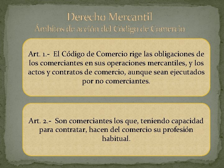 Derecho Mercantil Ámbitos de acción del Código de Comercio Art. 1. - El Código