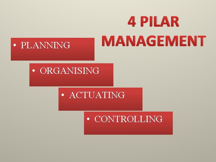 4 PILAR MANAGEMENT • PLANNING • ORGANISING • ACTUATING • CONTROLLING 