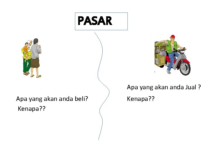 PASAR Apa yang akan anda Jual ? Apa yang akan anda beli? Kenapa? ?