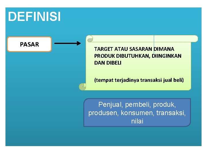 DEFINISI PASAR TARGET ATAU SASARAN DIMANA PRODUK DIBUTUHKAN, DIINGINKAN DIBELI (tempat terjadinya transaksi jual