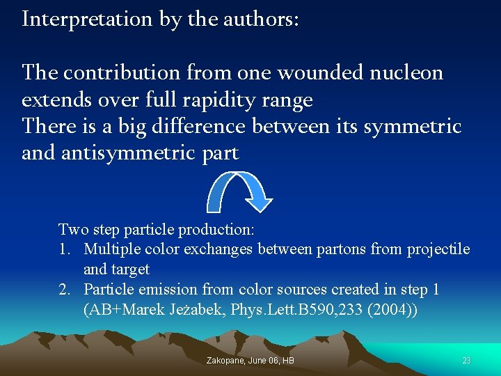 Interpretation by the authors: The contribution from one wounded nucleon extends over full rapidity
