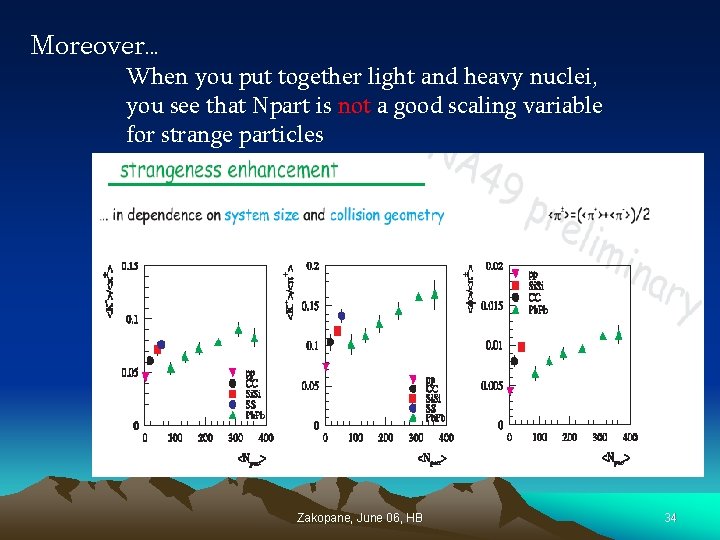 Moreover. . . When you put together light and heavy nuclei, you see that