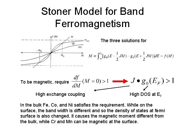 Stoner Model for Band Ferromagnetism The three solutions for To be magnetic, require High