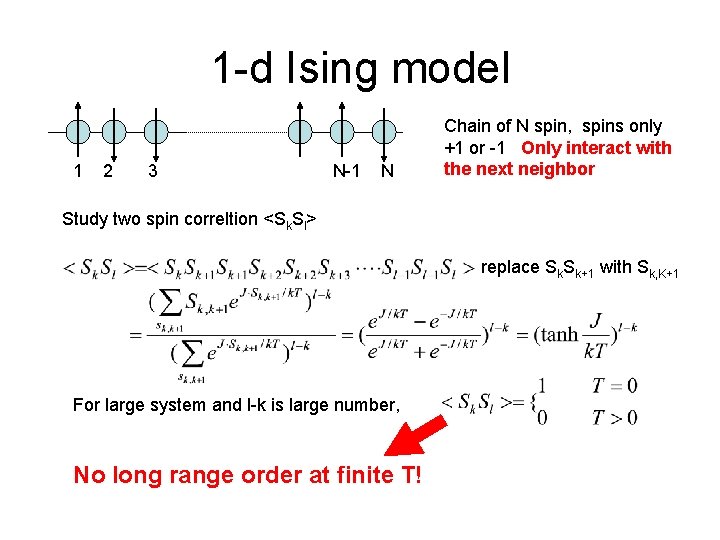 1 -d Ising model 1 2 3 N-1 N Chain of N spin, spins
