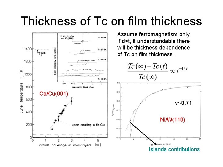 Thickness of Tc on film thickness Assume ferromagnetism only if d<t, it understandable there