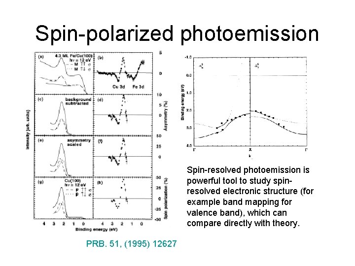 Spin-polarized photoemission Spin-resolved photoemission is powerful tool to study spinresolved electronic structure (for example