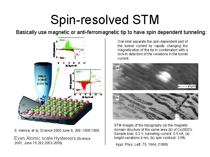 Spin-resolved STM Basically use magnetic or anti-ferromagnetic tip to have spin dependent tunneling: One