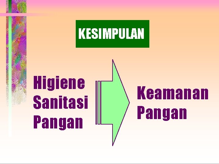 KESIMPULAN Higiene Sanitasi Pangan Keamanan Pangan 