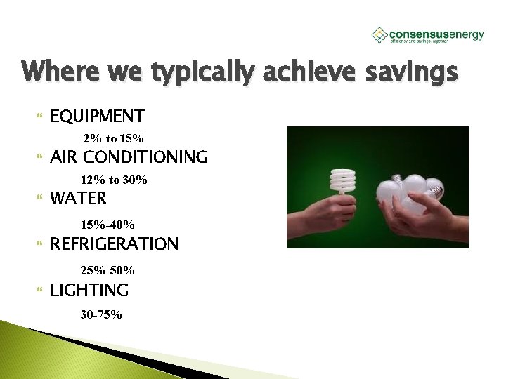 AECS, LLC Where we typically achieve savings EQUIPMENT 2% to 15% AIR CONDITIONING 12%