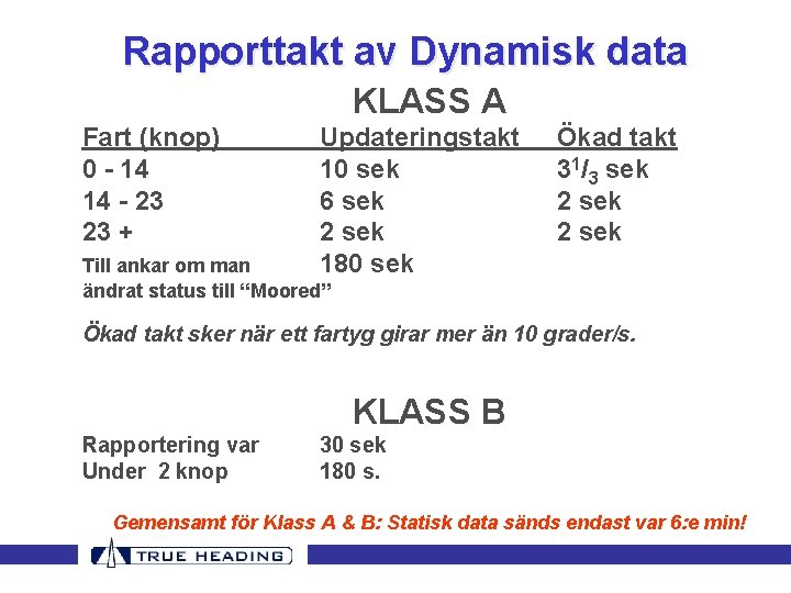 Rapporttakt av Dynamisk data KLASS A Fart (knop) 0 - 14 14 - 23 Rapporttakt av Dynamisk data KLASS A Fart (knop) 0 - 14 14 - 23