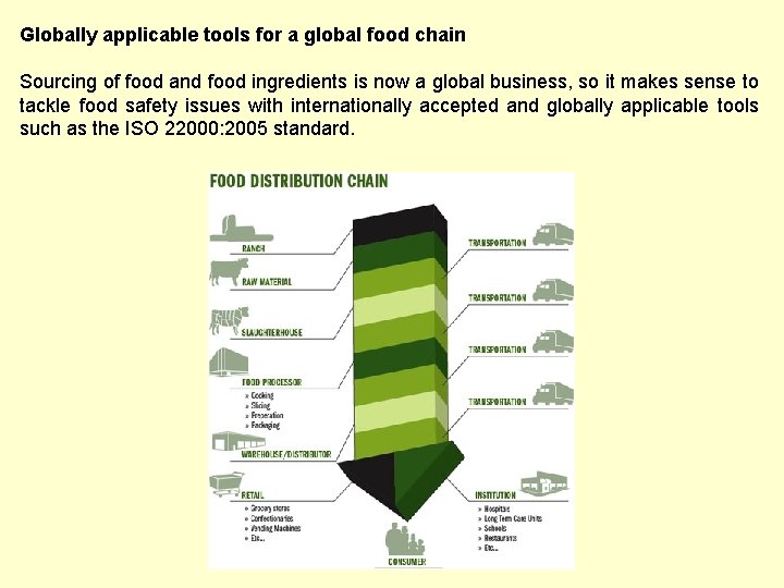 Globally applicable tools for a global food chain Sourcing of food and food ingredients