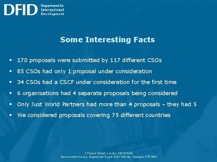 Some Interesting Facts § 170 proposals were submitted by 117 different CSOs § 85