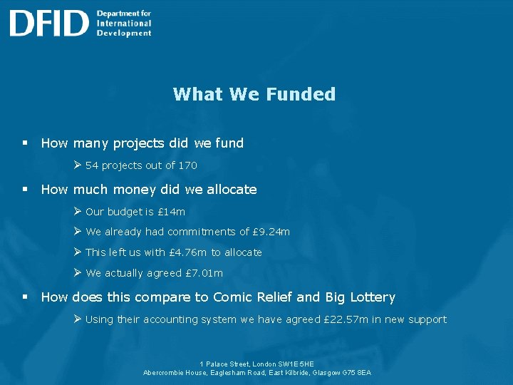 What We Funded § How many projects did we fund Ø 54 projects out