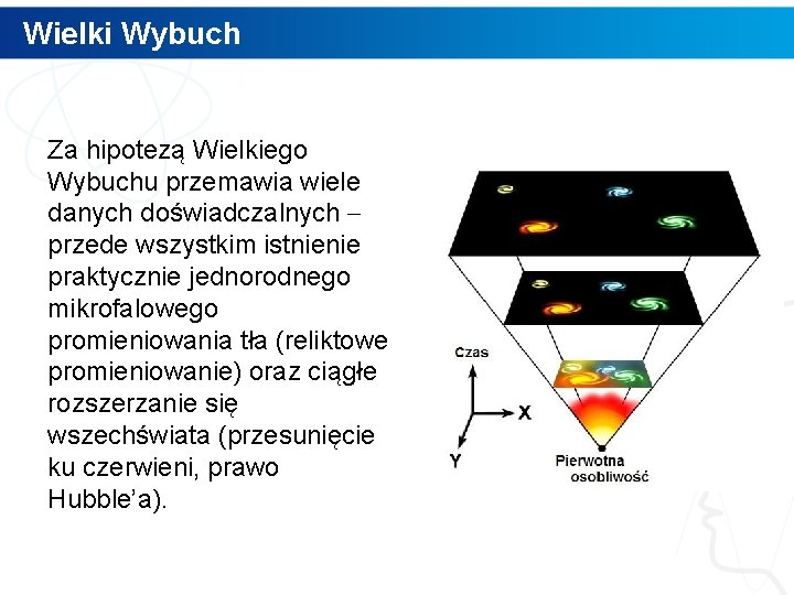 Wielki Wybuch Za hipotezą Wielkiego Wybuchu przemawia wiele danych doświadczalnych przede wszystkim istnienie praktycznie Wielki Wybuch Za hipotezą Wielkiego Wybuchu przemawia wiele danych doświadczalnych przede wszystkim istnienie praktycznie