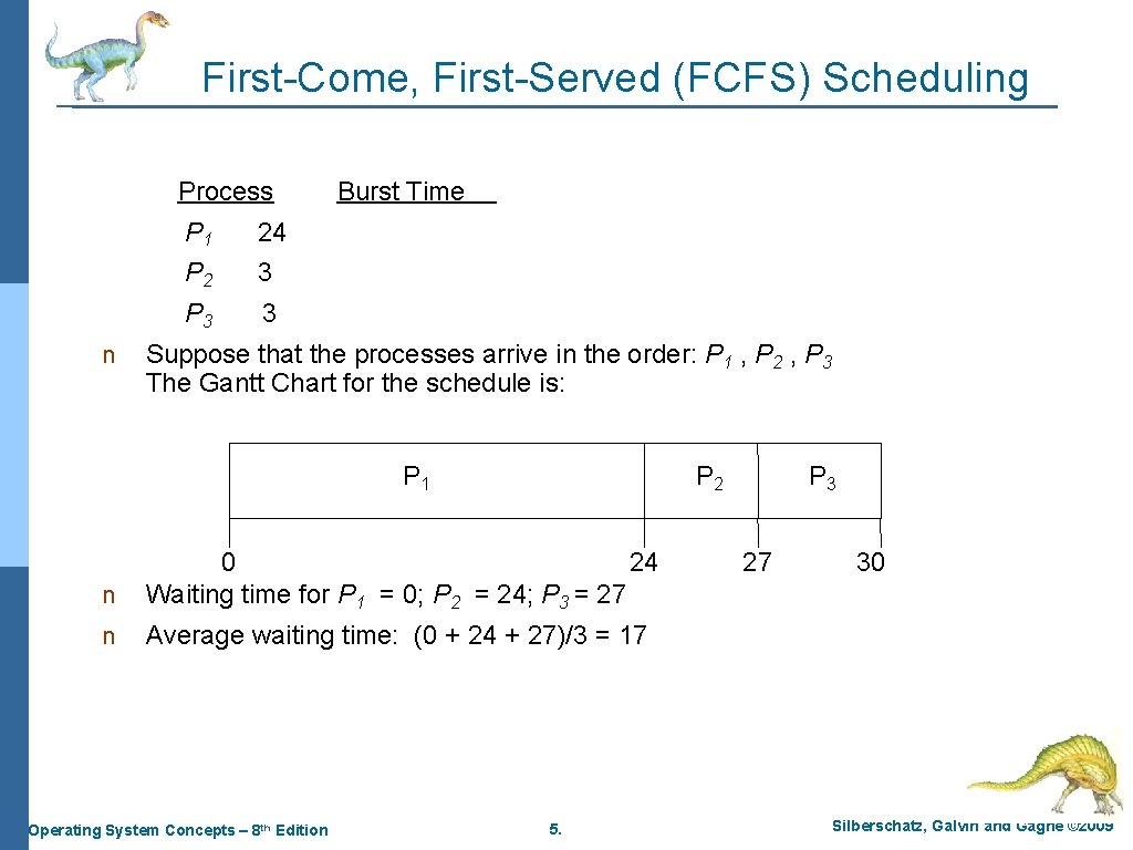 First-Come, First-Served (FCFS) Scheduling Process n P 1 24 P 2 3 P 3