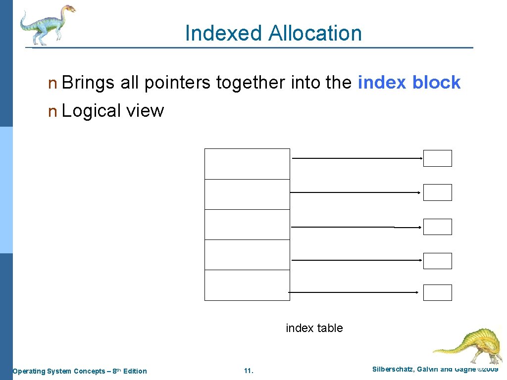 Indexed Allocation n Brings all pointers together into the index block n Logical view