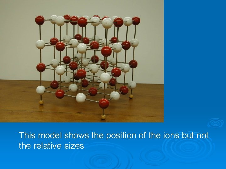 This model shows the position of the ions but not the relative sizes. 