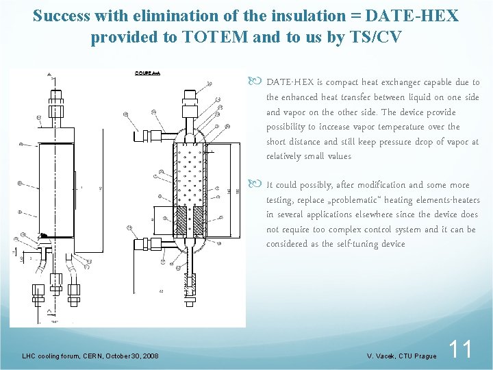 Success with elimination of the insulation = DATE-HEX provided to TOTEM and to us