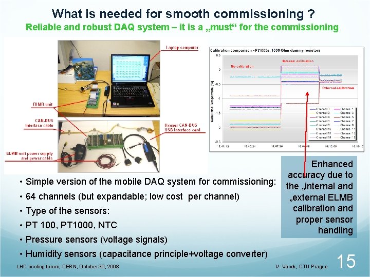 What is needed for smooth commissioning ? Reliable and robust DAQ system – it