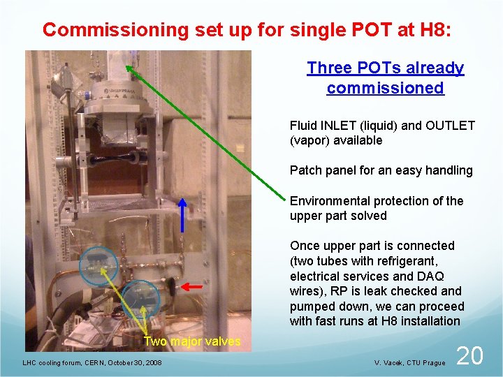 Commissioning set up for single POT at H 8: Three POTs already commissioned Fluid