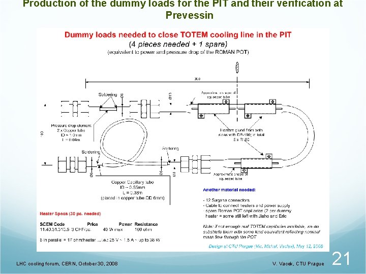 Production of the dummy loads for the PIT and their verification at Prevessin LHC