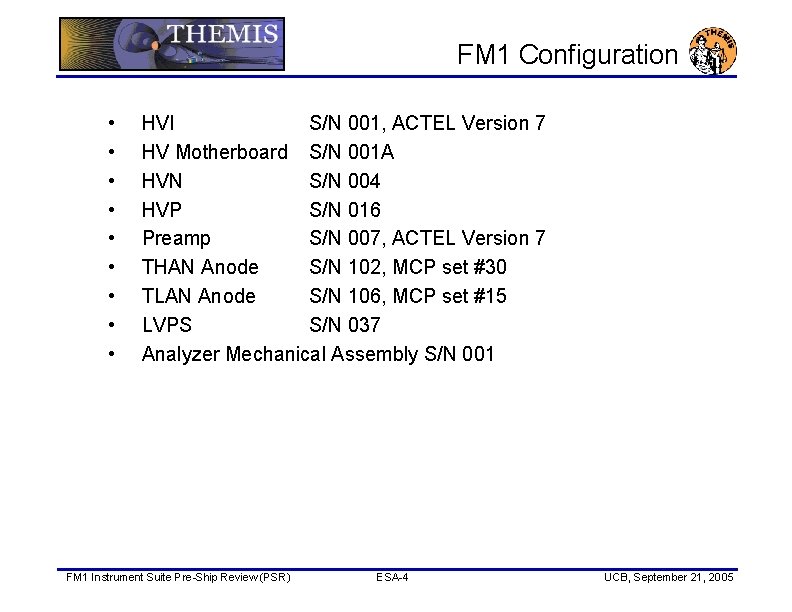 FM 1 Configuration • • • HVI S/N 001, ACTEL Version 7 HV Motherboard