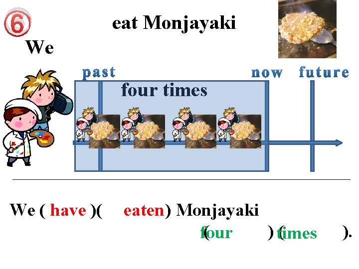 ⑥ eat Monjayaki We four times We ( have )( eaten ) Monjayaki (