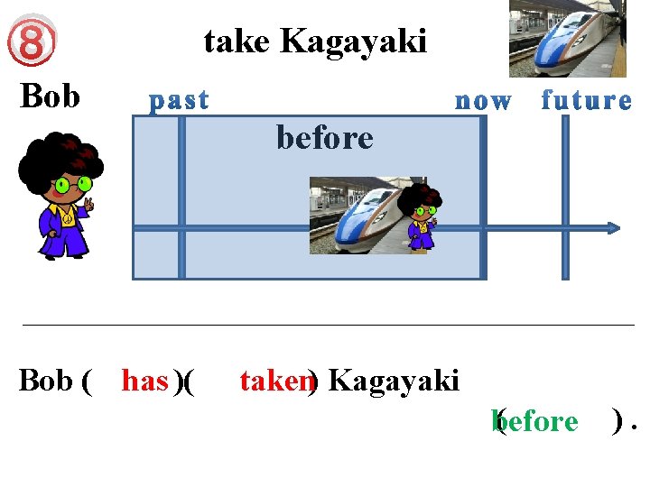 ⑧ take Kagayaki Bob before Bob ( has )( taken) Kagayaki ( before ).