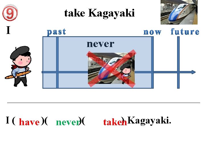 ⑨ take Kagayaki I never I ( have )( never)( ) Kagayaki. taken 