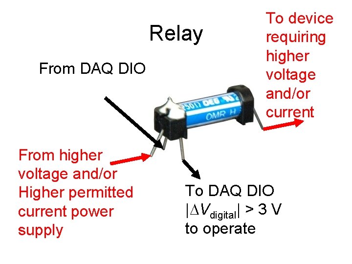 Relay From DAQ DIO From higher voltage and/or Higher permitted current power supply To