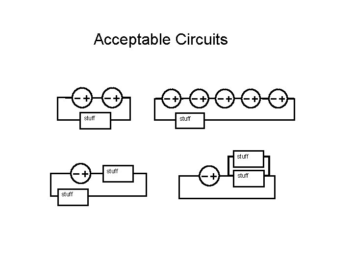 Acceptable Circuits stuff stuff 